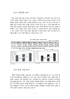 [회계원리](주)우주일렉트로닉스-재무제표분석을 통한 기업가치 평가-7