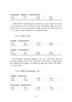 [회계원리](주)우주일렉트로닉스-재무제표분석을 통한 기업가치 평가-15