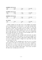 [회계원리](주)우주일렉트로닉스-재무제표분석을 통한 기업가치 평가-19