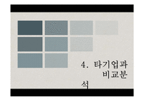 [국제경영] 페덱스의 서비스 전략 및 성공요인-17