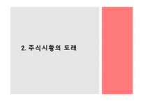 [재무관리] 성공적인 대학생 주식 투자 방안-6