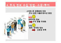 [재무관리] 성공적인 대학생 주식 투자 방안-18