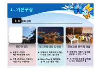 [관광투자론] 제주외국인 관광객을 위한 게스트 하우스 사업계획서-5