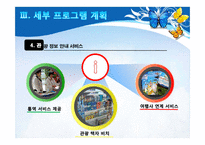 [관광투자론] 제주외국인 관광객을 위한 게스트 하우스 사업계획서-17