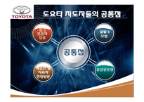 도요타 웨이(TOYOTA WAY) 15, 16장 요약-9