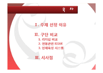 [인적자원론] 프로야구와 인적자원관리-2