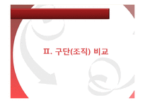 [인적자원론] 프로야구와 인적자원관리-5