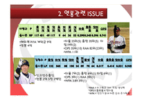 [인적자원론] 프로야구와 인적자원관리-14
