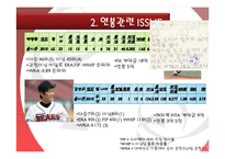 [인적자원론] 프로야구와 인적자원관리-15