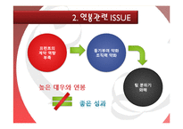 [인적자원론] 프로야구와 인적자원관리-17