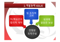 [인적자원론] 프로야구와 인적자원관리-18