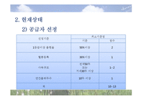 [생산관리] 대구축산농협의 공급사슬관리-7
