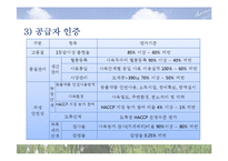 [생산관리] 대구축산농협의 공급사슬관리-8