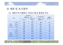 [생산관리] 대구축산농협의 공급사슬관리-9