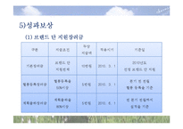 [생산관리] 대구축산농협의 공급사슬관리-17