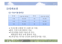 [생산관리] 대구축산농협의 공급사슬관리-18