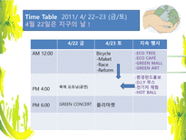 환경 보호에 대한 마인드 심기 에코축제 기획안-16