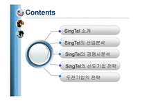 [국제경영] 싱텔(SingTel)의 기업전략분석-2