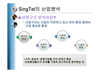 [국제경영] 싱텔(SingTel)의 기업전략분석-5