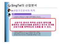 [국제경영] 싱텔(SingTel)의 기업전략분석-6