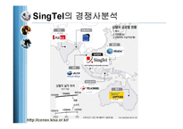 [국제경영] 싱텔(SingTel)의 기업전략분석-10