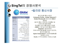 [국제경영] 싱텔(SingTel)의 기업전략분석-14