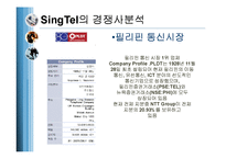 [국제경영] 싱텔(SingTel)의 기업전략분석-15