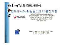 [국제경영] 싱텔(SingTel)의 기업전략분석-18