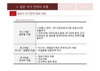 [국제경제] 일본의 국가전략과 동아시아 공동체-5