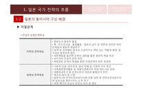 [국제경제] 일본의 국가전략과 동아시아 공동체-7