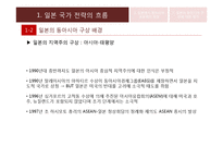 [국제경제] 일본의 국가전략과 동아시아 공동체-10