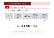 [국제경제] 일본의 국가전략과 동아시아 공동체-12