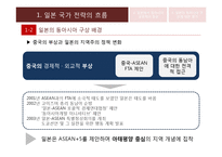 [국제경제] 일본의 국가전략과 동아시아 공동체-13