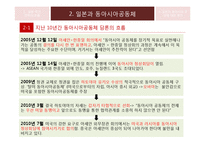 [국제경제] 일본의 국가전략과 동아시아 공동체-15
