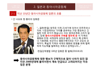 [국제경제] 일본의 국가전략과 동아시아 공동체-16