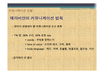 [지도자론] 사례를 통한 리더십과 커뮤니케이션-13