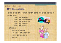[지도자론] 사례를 통한 리더십과 커뮤니케이션-15