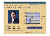 [지도자론] 사례를 통한 리더십과 커뮤니케이션-17