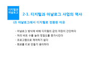 [경영정보시스템] 디지털과 아날로그의 경제학적 차이-7