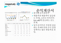 [경제학] 메가스터디 기업분석(재무현황과 경영전략)-12