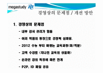 [경제학] 메가스터디 기업분석(재무현황과 경영전략)-20