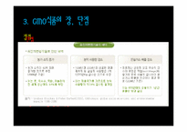 GMO식품의 실태와 개발 현황-12