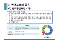 [금융학] 변액보험 분석-10