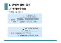 [금융학] 변액보험 분석-15