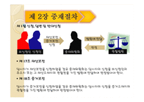 [국제통상] CIETAC 중재규칙-13