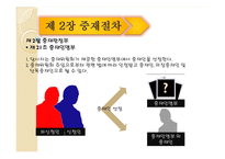 [국제통상] CIETAC 중재규칙-15