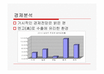 [회계원리](주)우주일렉트로닉스-재무제표분석을 통한 기업가치 평가-3