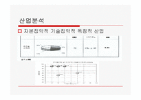 [회계원리](주)우주일렉트로닉스-재무제표분석을 통한 기업가치 평가-5