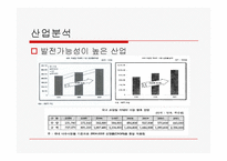 [회계원리](주)우주일렉트로닉스-재무제표분석을 통한 기업가치 평가-6