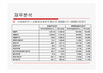 [회계원리](주)우주일렉트로닉스-재무제표분석을 통한 기업가치 평가-9